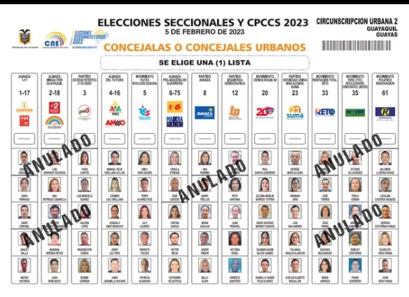 Cuántas papeletas recibirás en las elecciones 2023 Dialoguemos