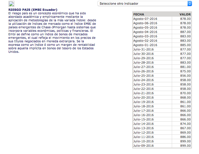 Captura de pantalla 2016-08-09 a las 10.11.50 a.m.