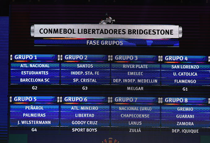 Copa Libertadores